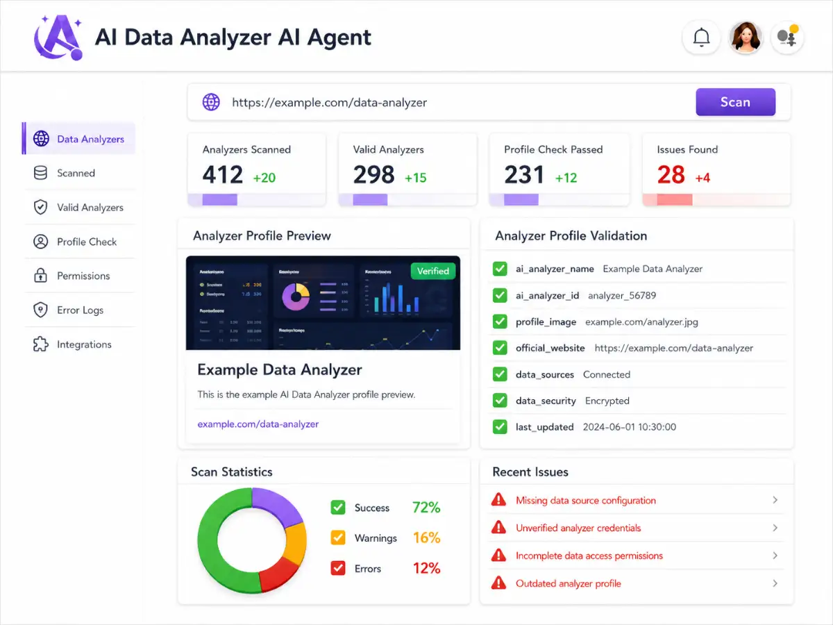 aidataanalyzer.app AI data analyzer app — dashboard preview